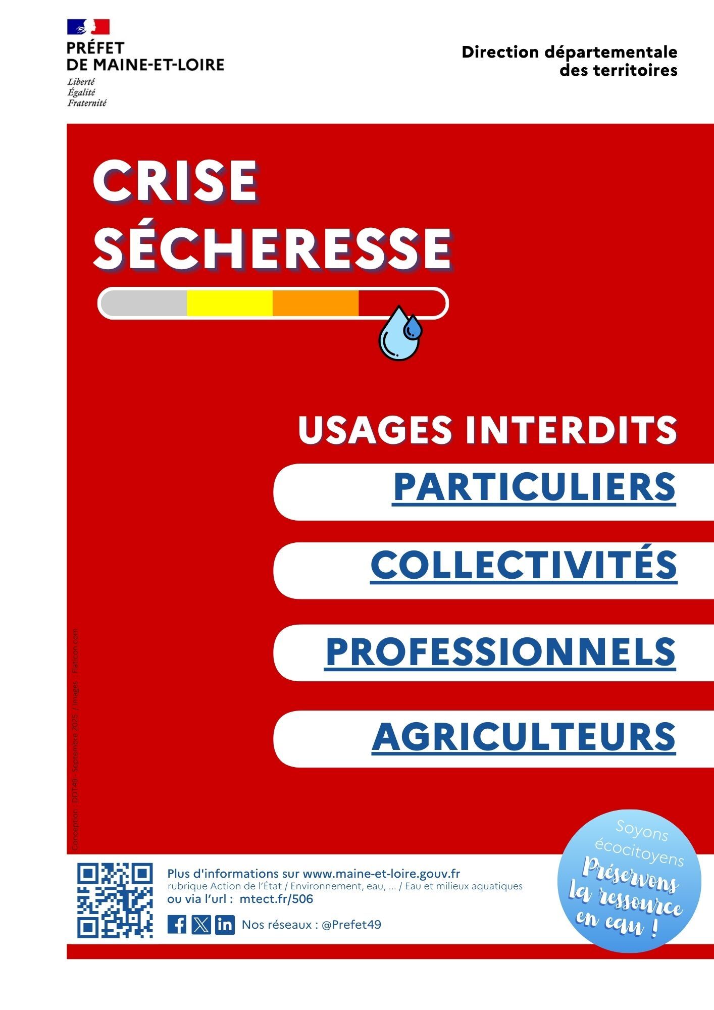 Crise sécheresse