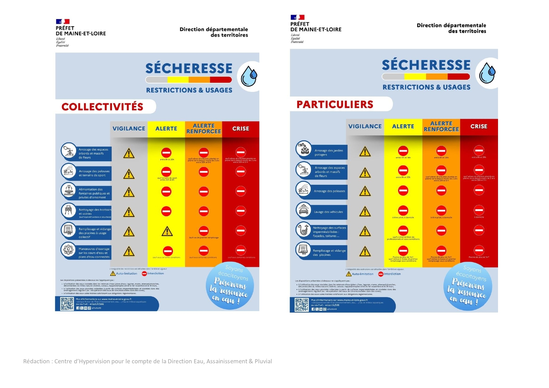 Info Sécheresse 20260928-2-7_page-0001
