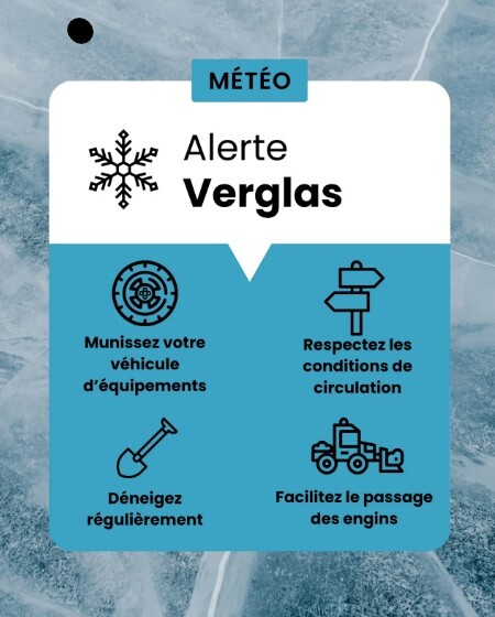 meteo