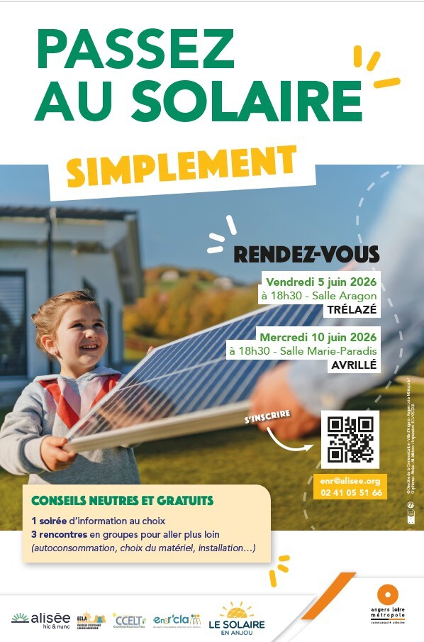 microsolaire
